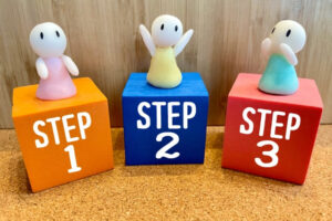 「STEP1」「STEP2」「STEP3」と書かれた正方形をした3つ箱の上に人形が一体ずつ乗っている